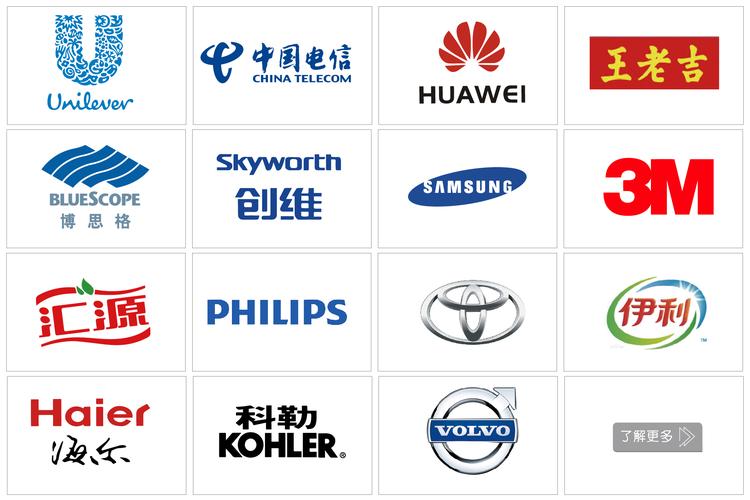 上海驰森—中国品牌策划,品牌设计公司之一,国内市场营销服务商!